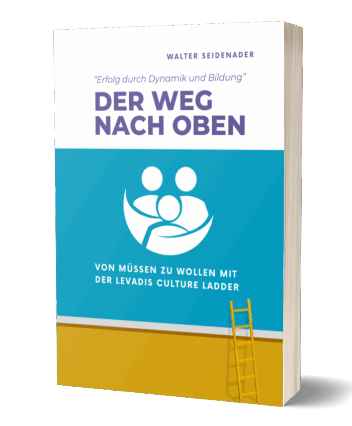Der Weg nach oben - Hardcover